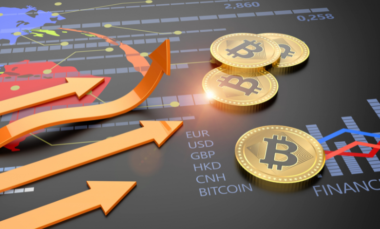 crypto30x.com dis