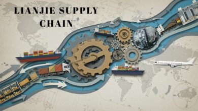 Lianjie Supply Chain: A Reliable Partner for Global Sourcing